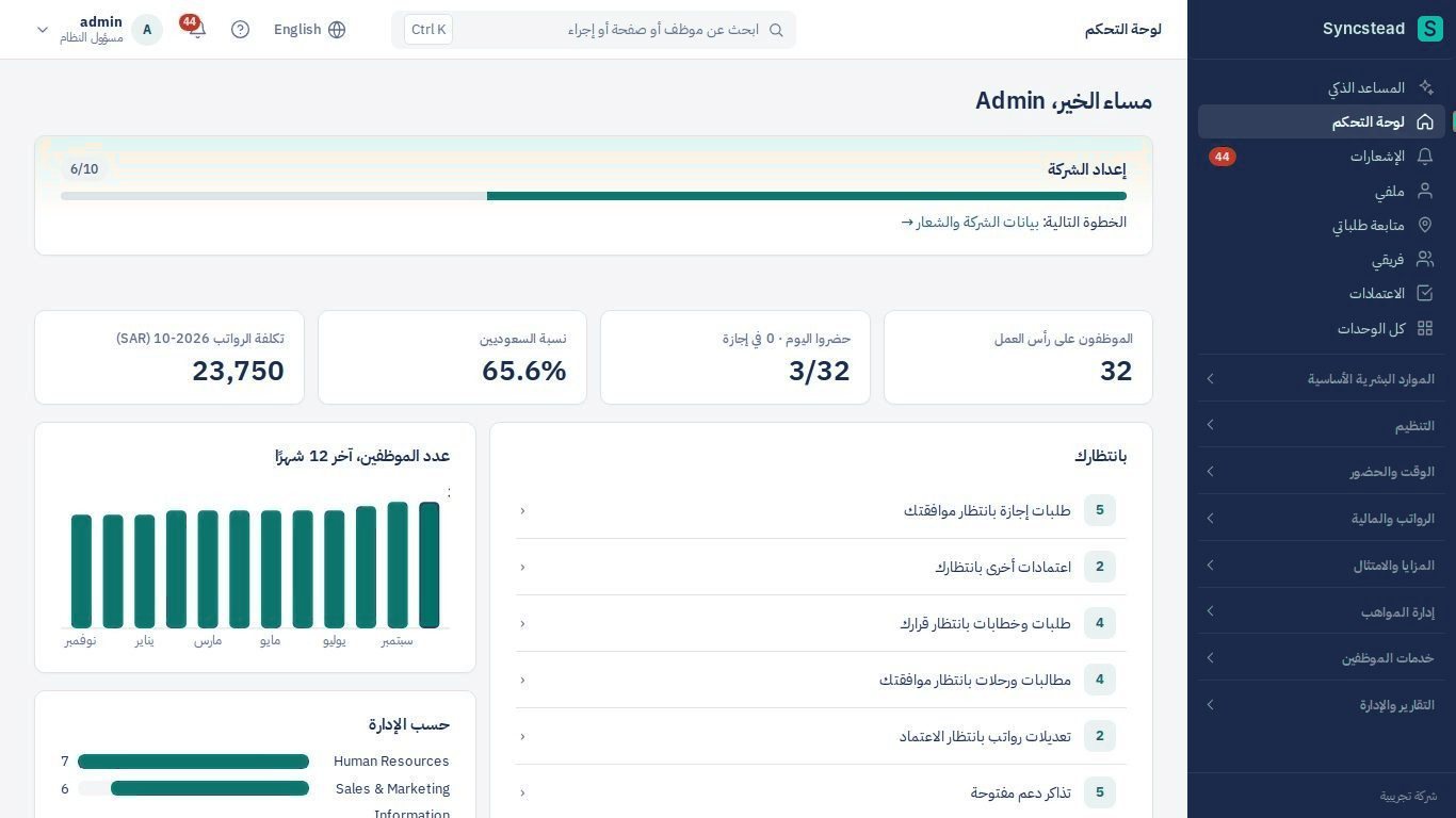 لوحة تحكم سينكستيد: عدد الموظفين والحضور ونسبة التوطين وتكلفة الرواتب